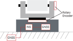 Gimbal_Option_1_Rev2 (2)