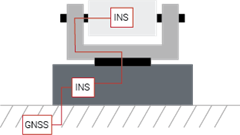 Gimbal_Option_2_Rev2 (2)